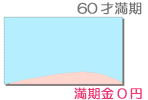 60teiki.gif (1770 oCg)