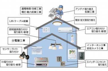 工事画像４_2.jpg