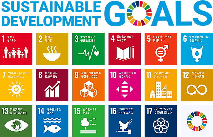 Sustainable Development Goals